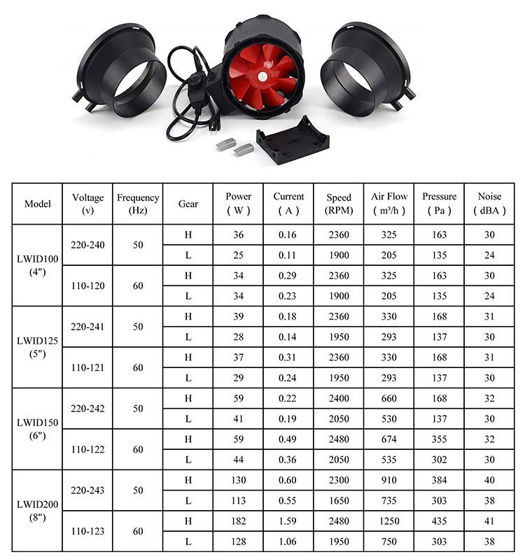 duct fan 02