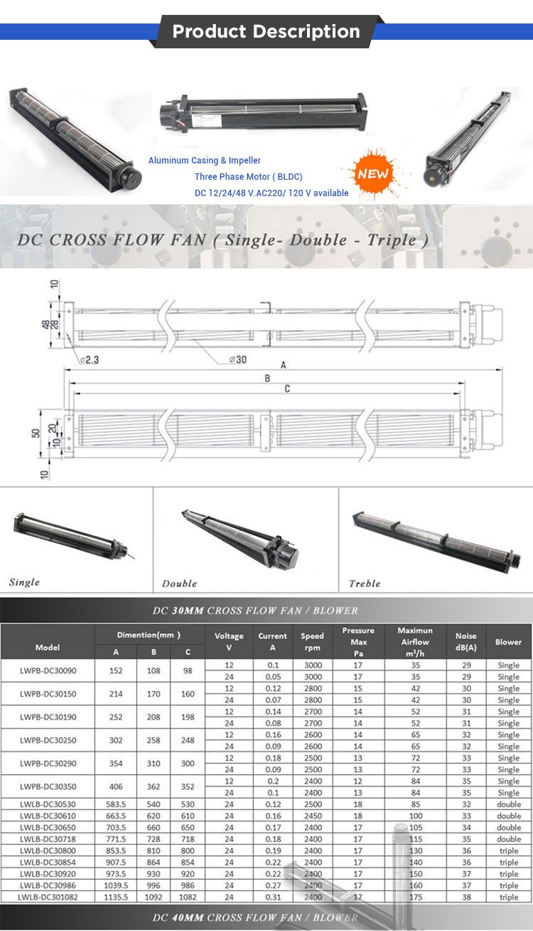 cross flow fan  (3)