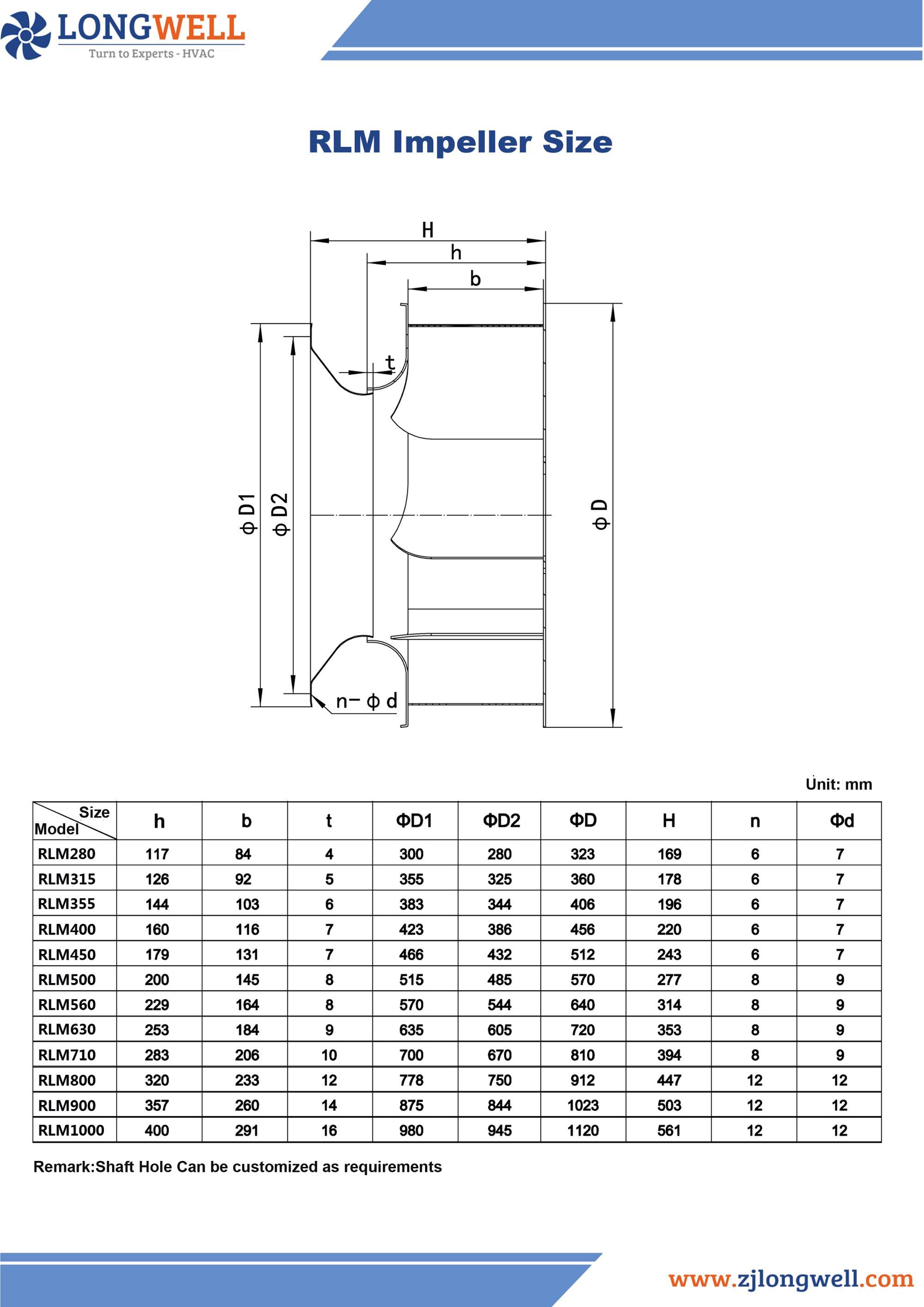 3000 cfm centrifugal blower fan 