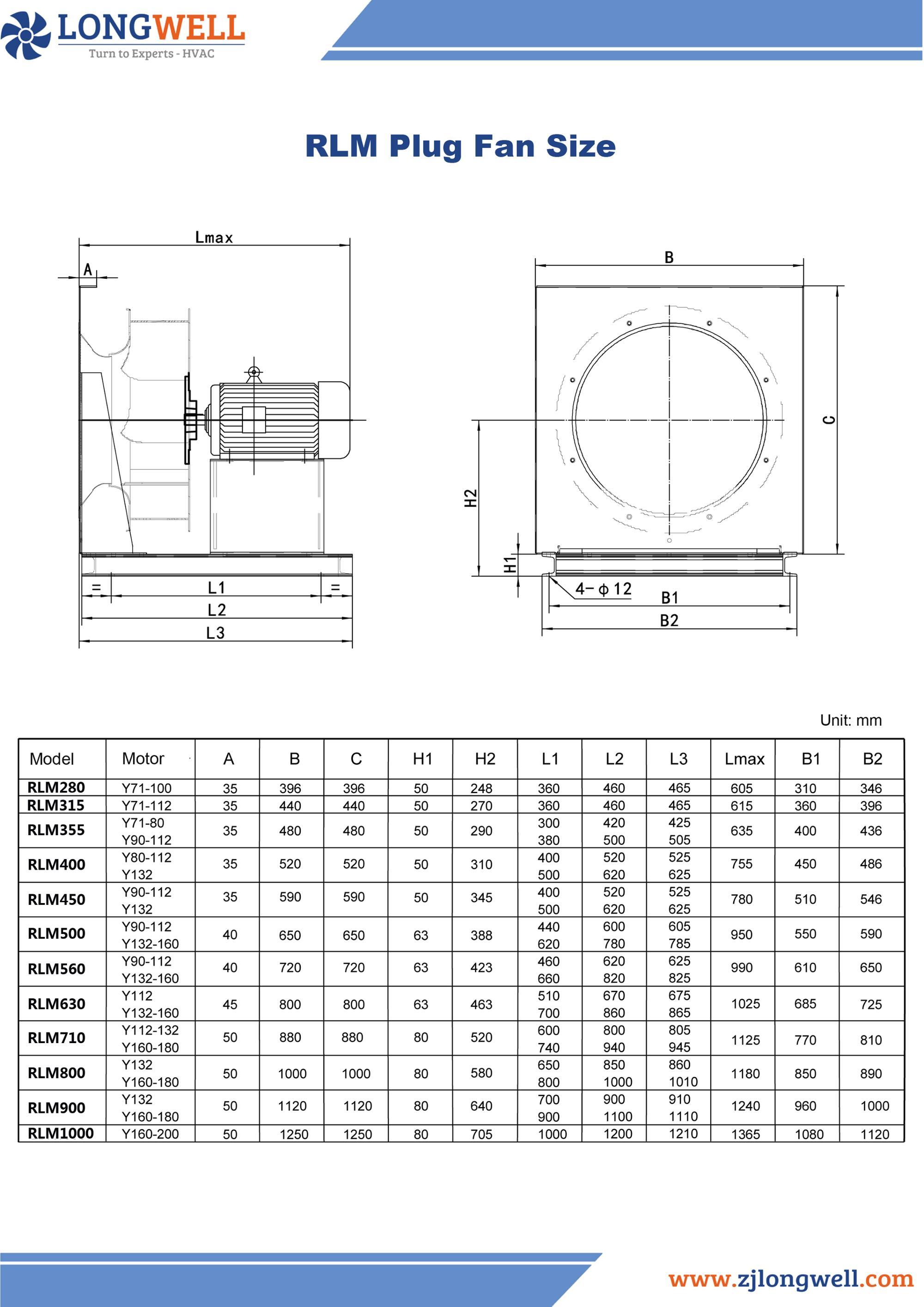 3000 cfm centrifugal blower fan 