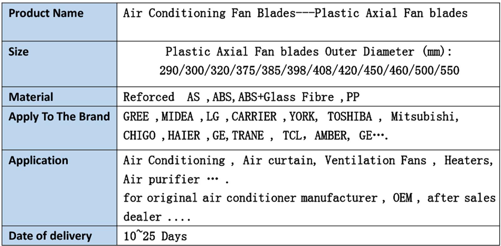 ac axial ventilation fan