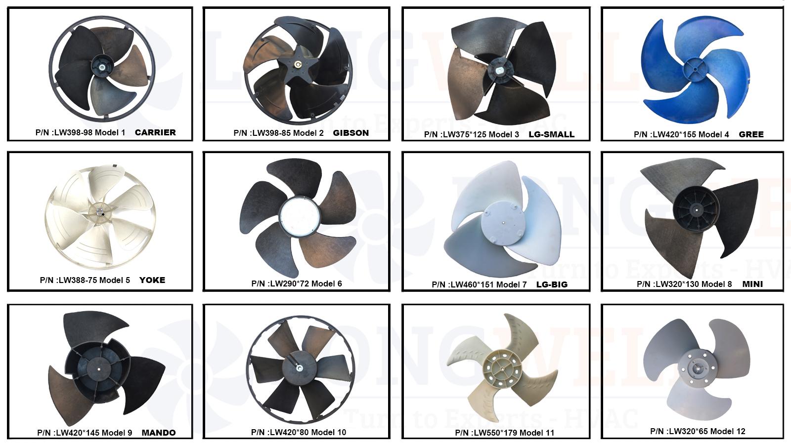 ac axial ventilation fan