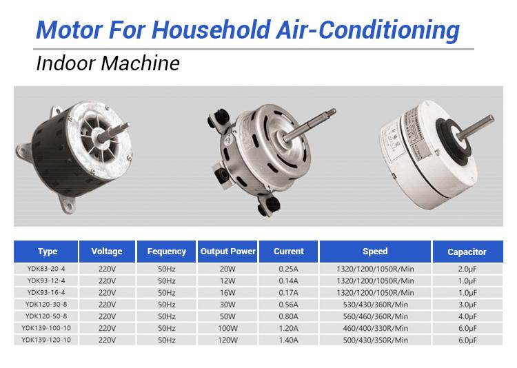AC Motors (6)