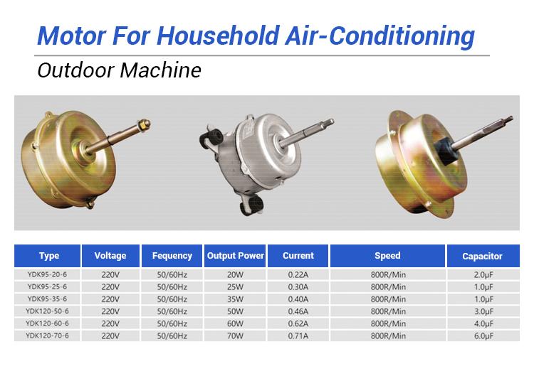 AC Motors (7)