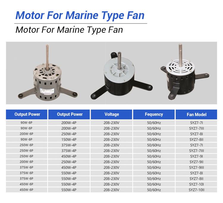 AC Motors (9)