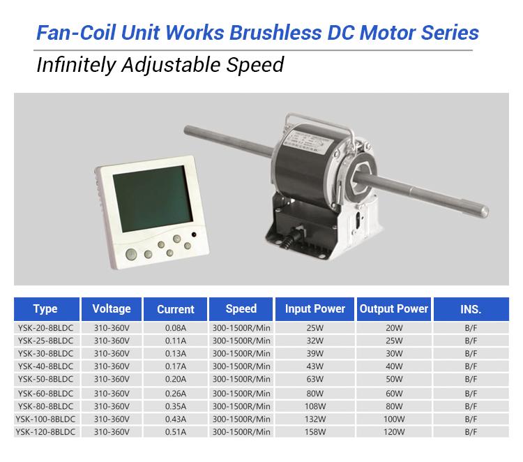 AC Motors (16)