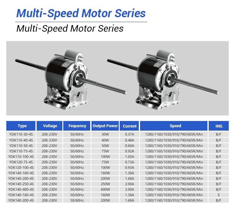 AC Motors (18)