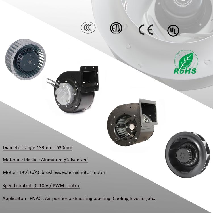 Air conditioning blower