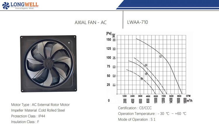 AC710 01