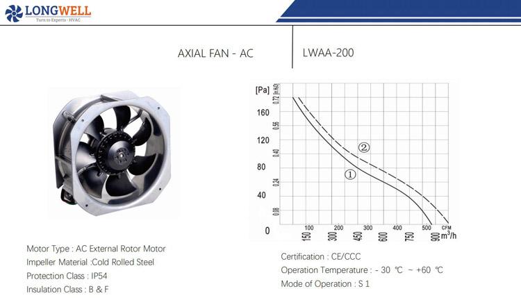 AC200 01