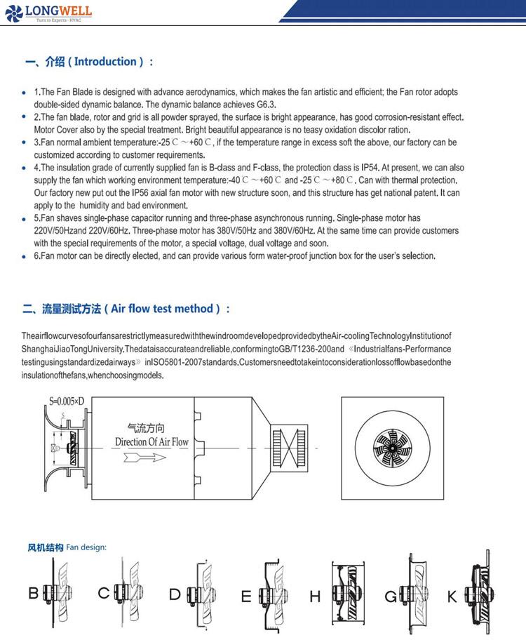 AC Axial fans_03