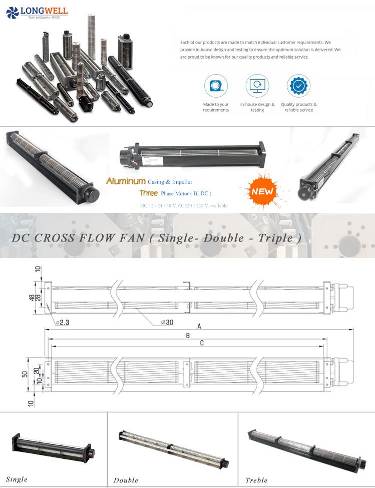 cross flow fan