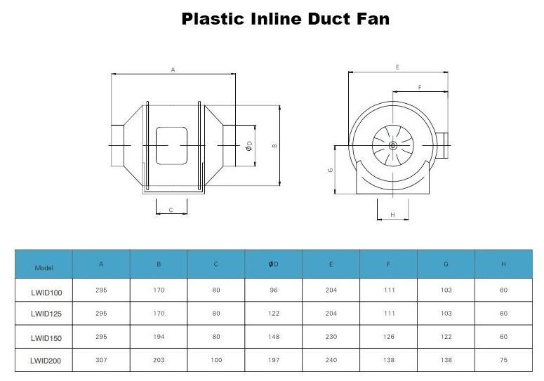 AC centrifugal fan duct fan