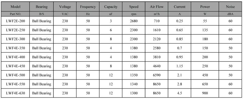 refrigerator axial motor Fan compressor axial flow fan
