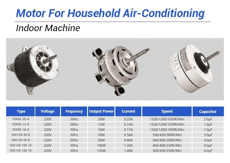 AC Motors (6)
