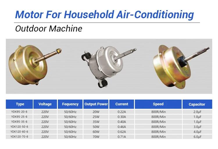 AC Motors (7)