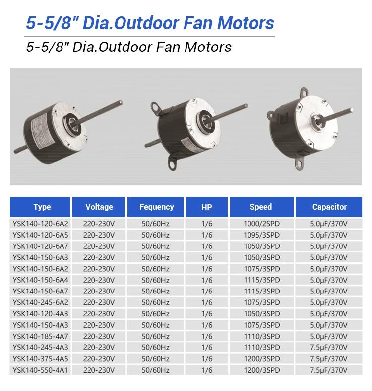 AC Motors (10)