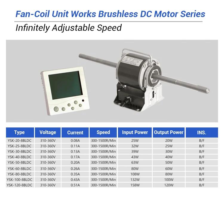 AC Motors (16)
