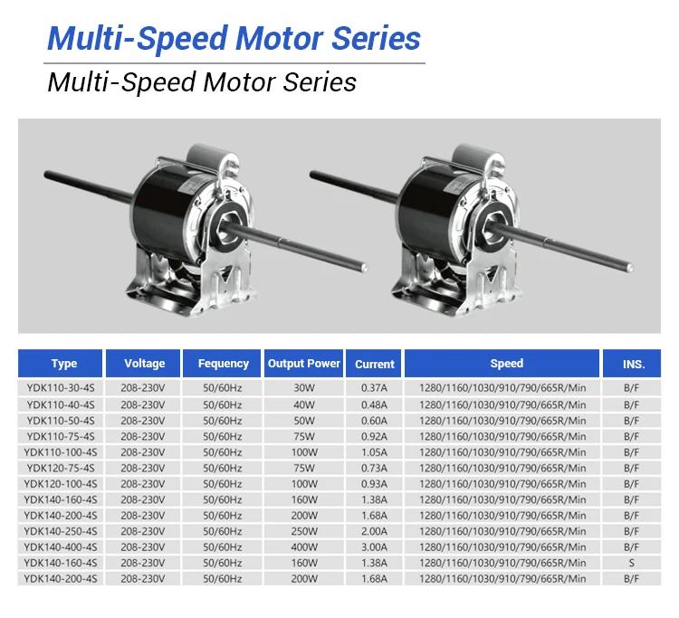 AC Motors (18)