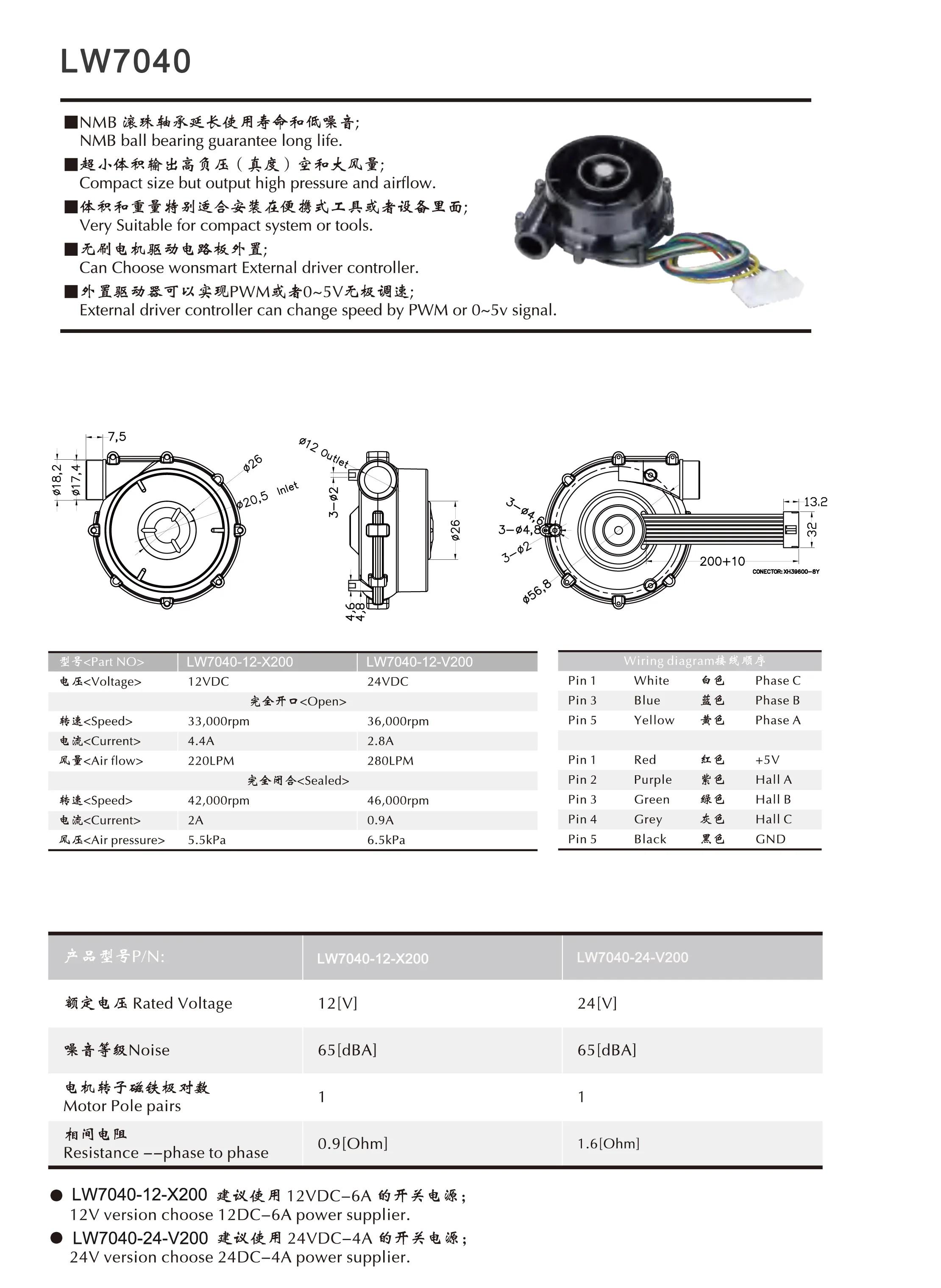 LW7040_01