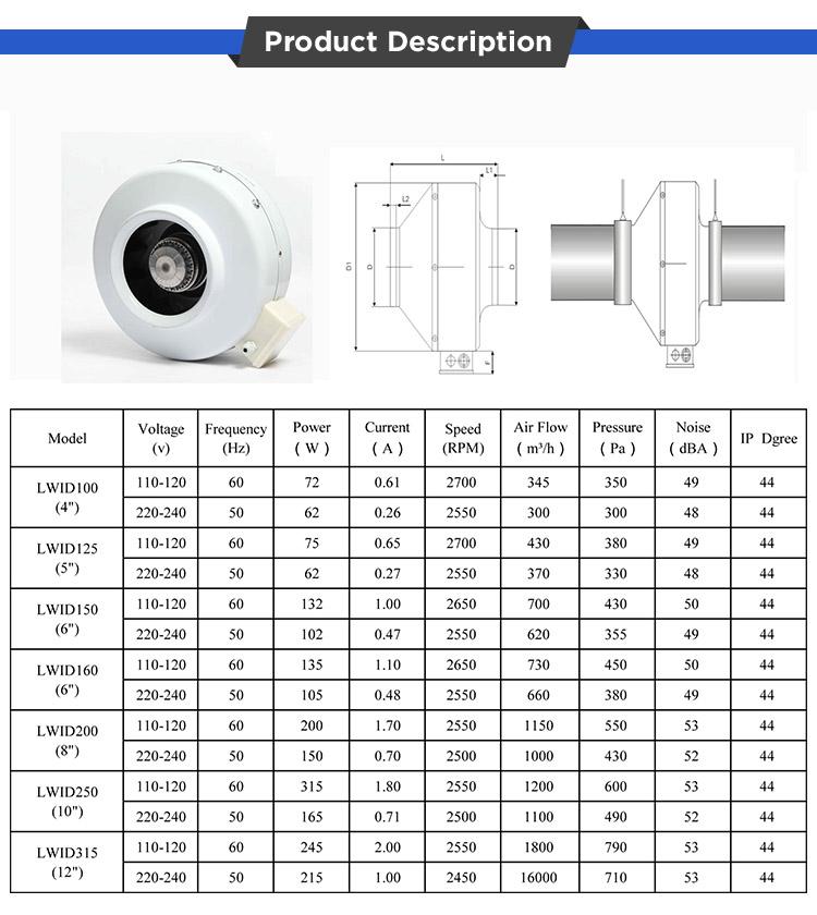 duct fan 01