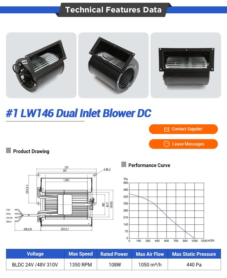 EC backward curved centrifugal fan