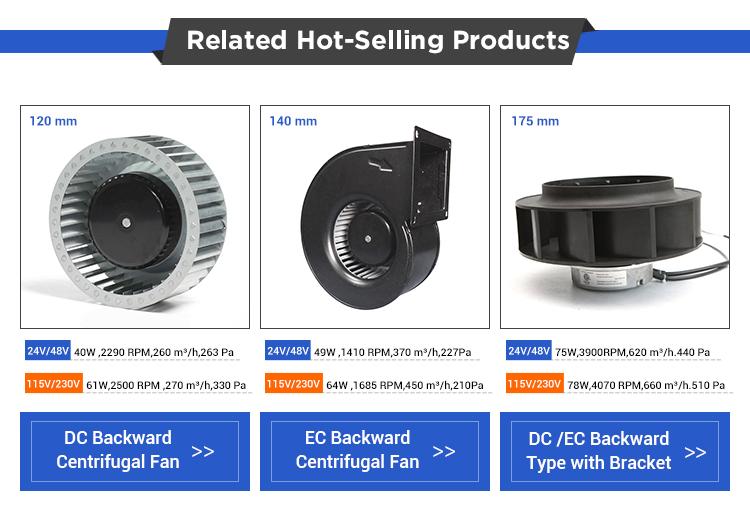 DC centrifugal blower (15)