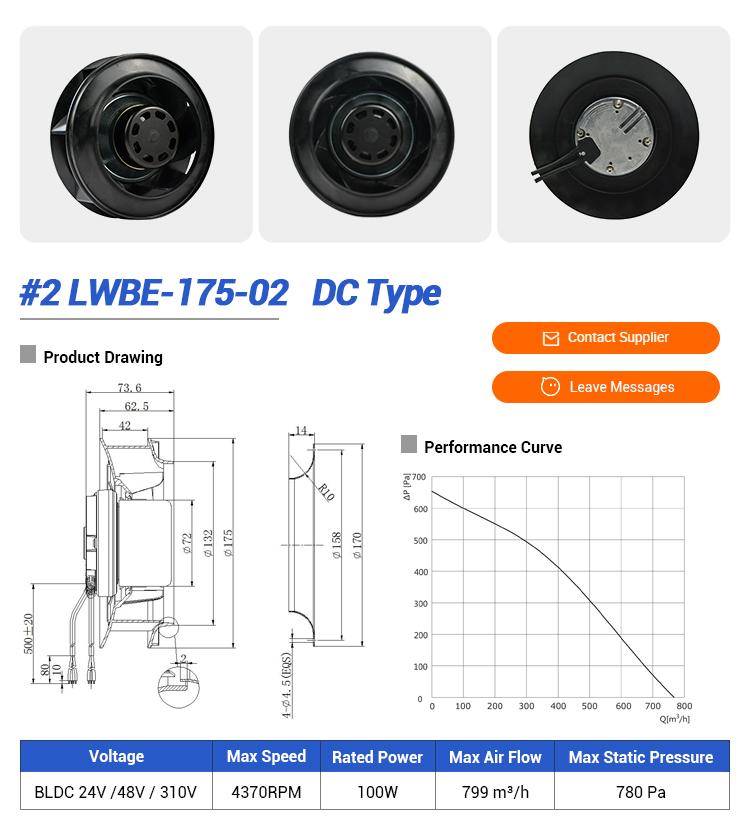 EC forward curved centrifugal fan