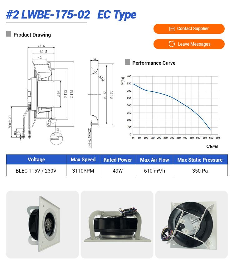 Telecommunication centrifugal fan