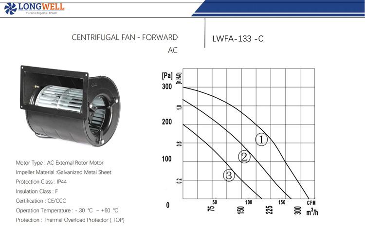 LWFA -133 Dual inlet (5)