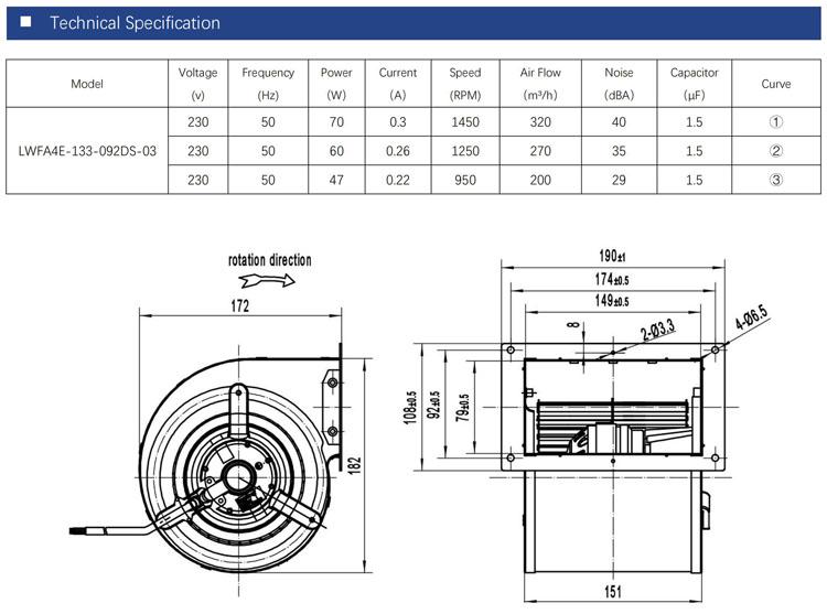 LWFA -133 Dual inlet (6)