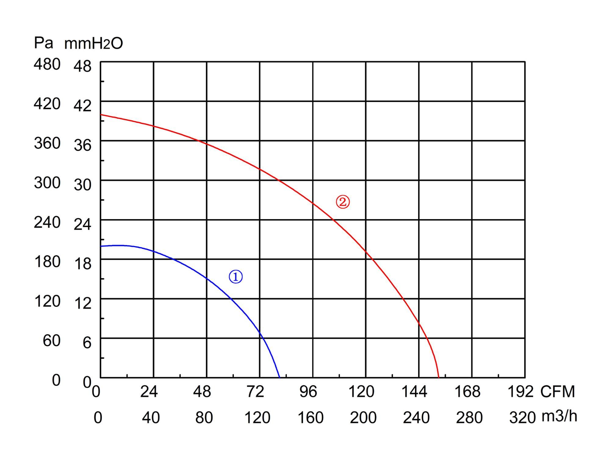 AC-120.jpg