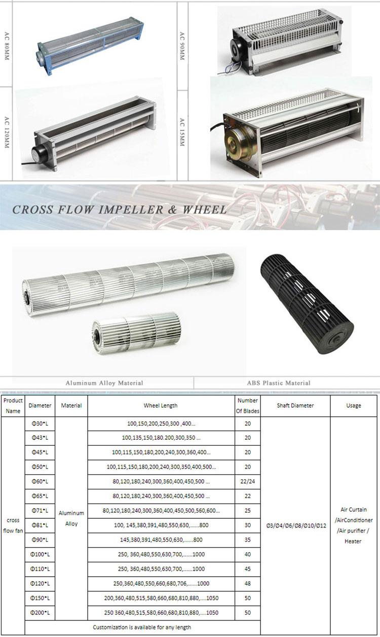 DC cross flow fan 
