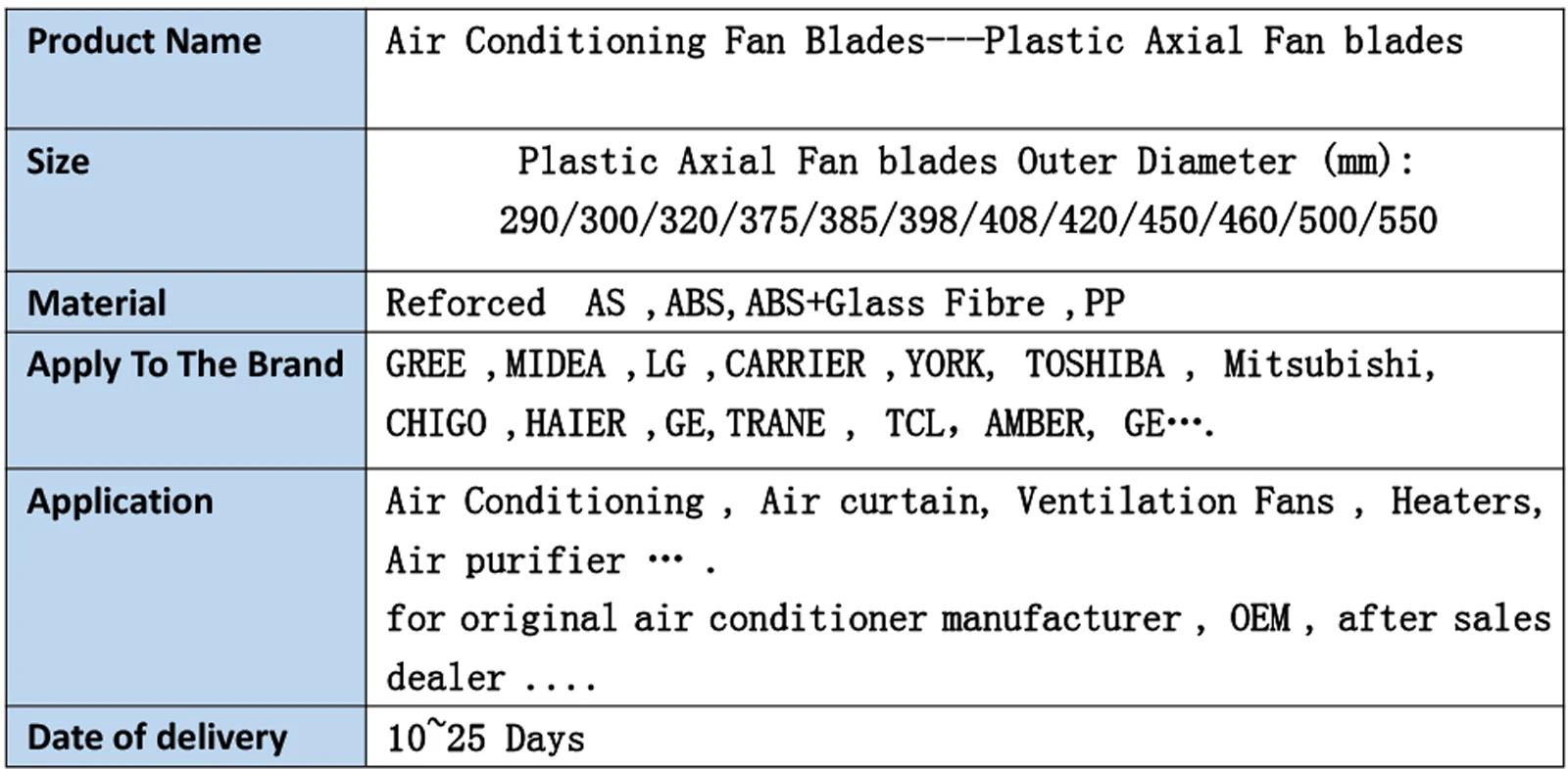 ABS Plastic Fan Blades