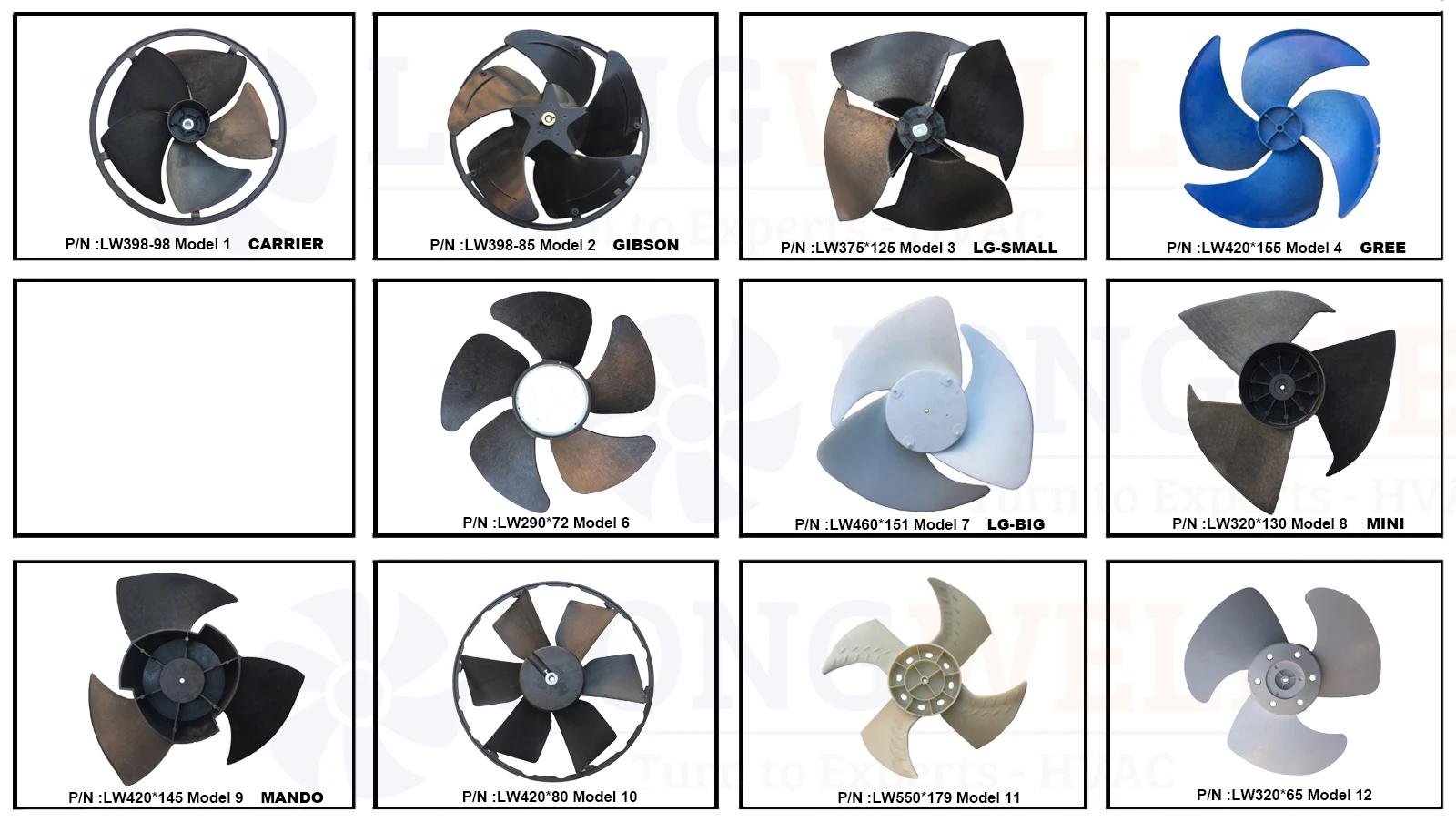 ABS fan blades