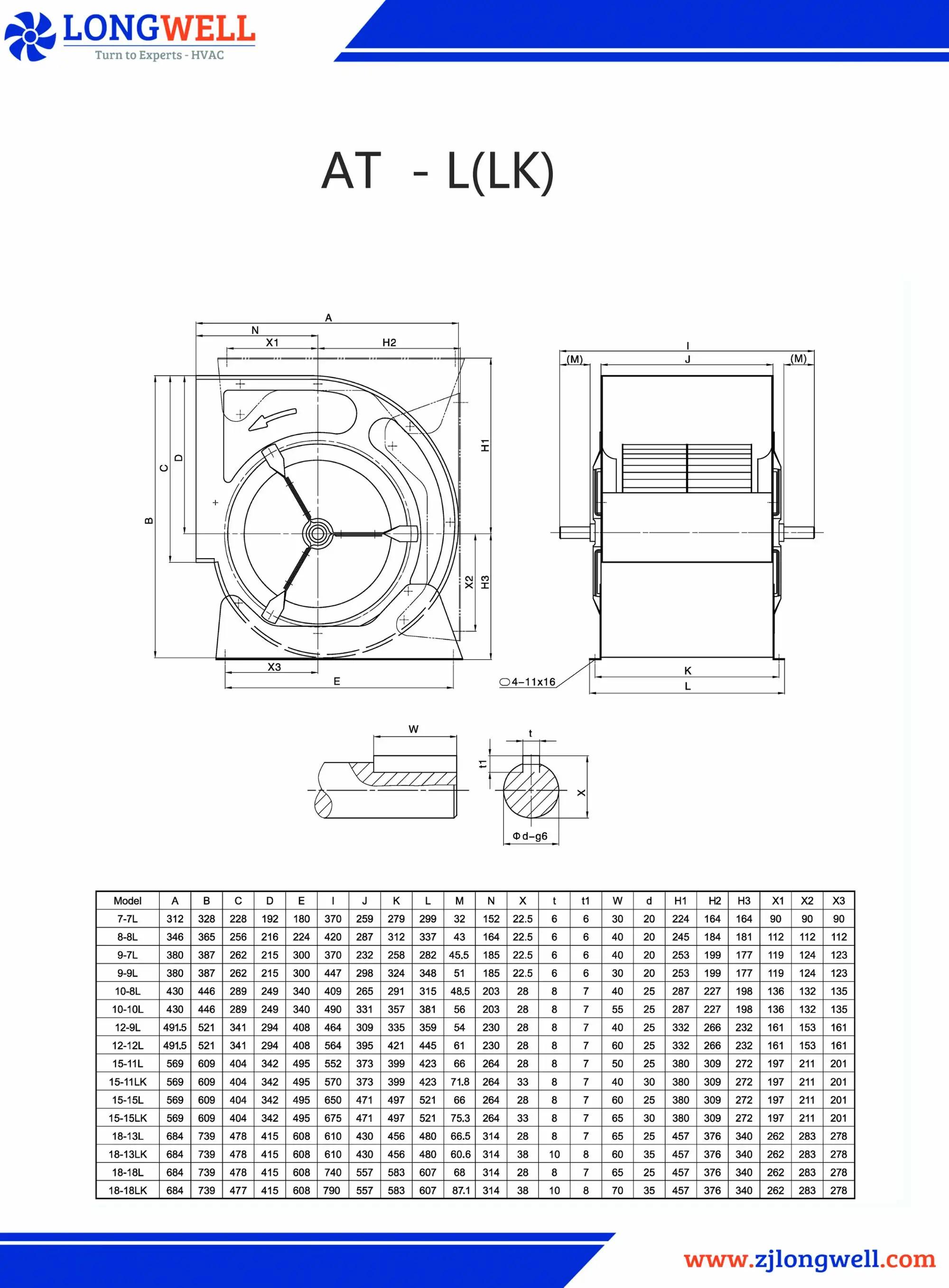backward curved single layer plate centrifugal fan with AMCA