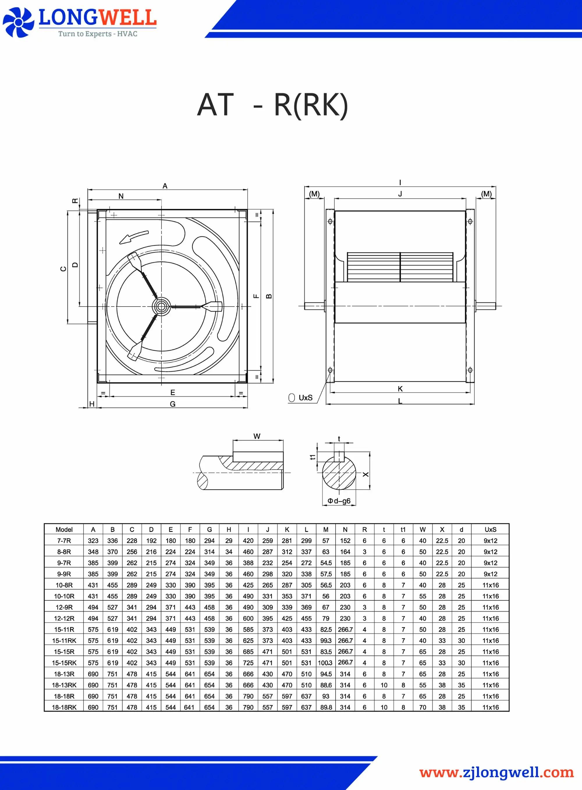 backward curved single layer plate centrifugal fan with AMCA