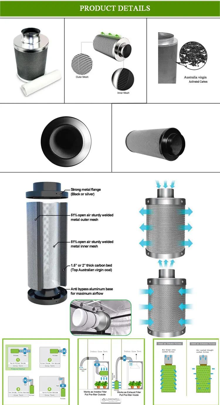 activated carbon sand filter