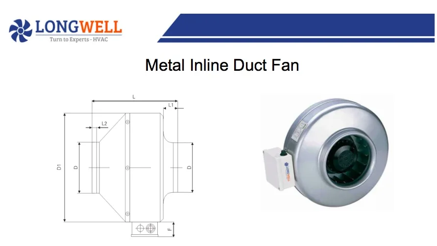 in line in line in line in line axial duct fan