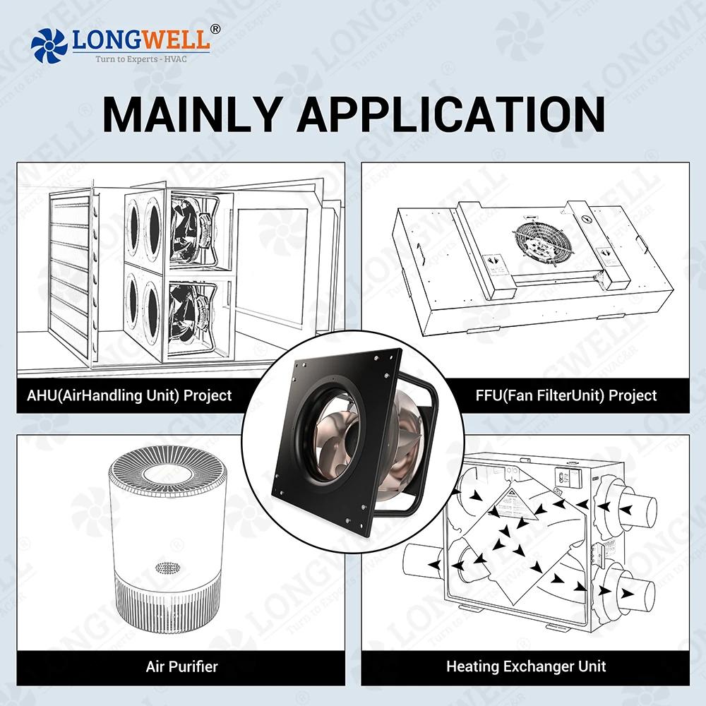 LONGWELL Customizable OEM Industrial Centrifugal EC Electric Plenum Fan ...