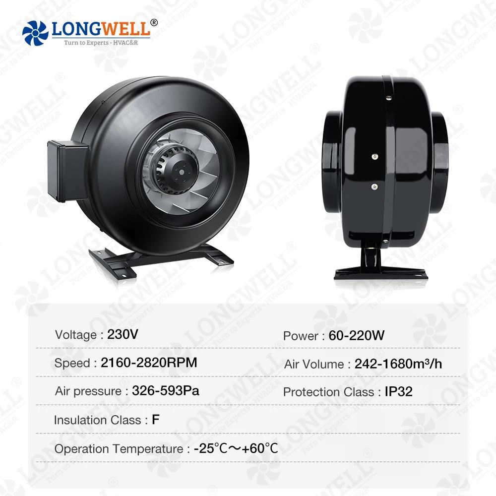 LONGWELL 換気排気インラインダクトファン AC 230V 125mm 金属製