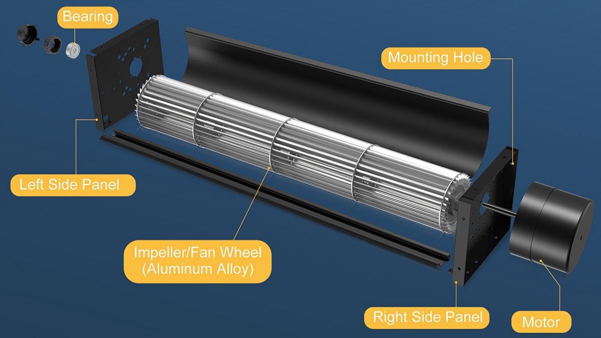 Cross Flow Fan Impellers
