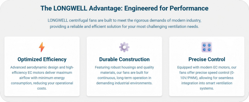 Advantages of Longwell Centrifugal Fan