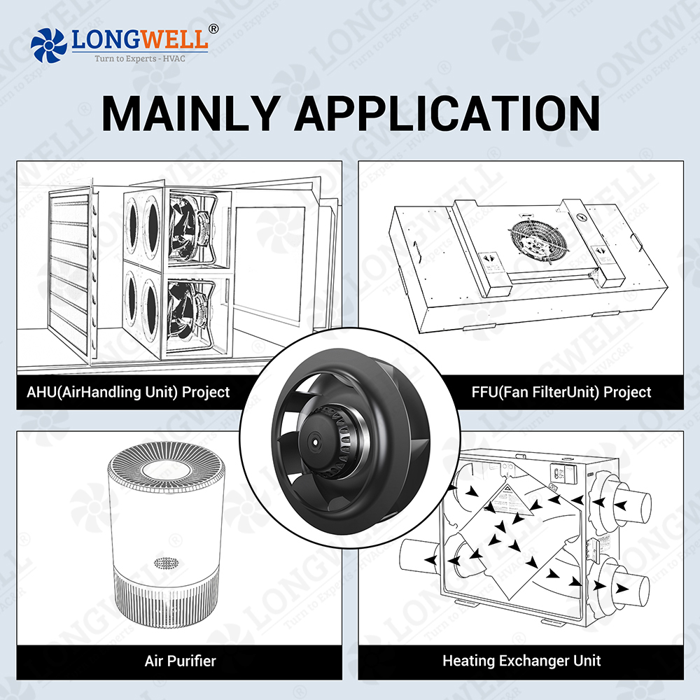 Applications of AC Backward Centrifugal Fans