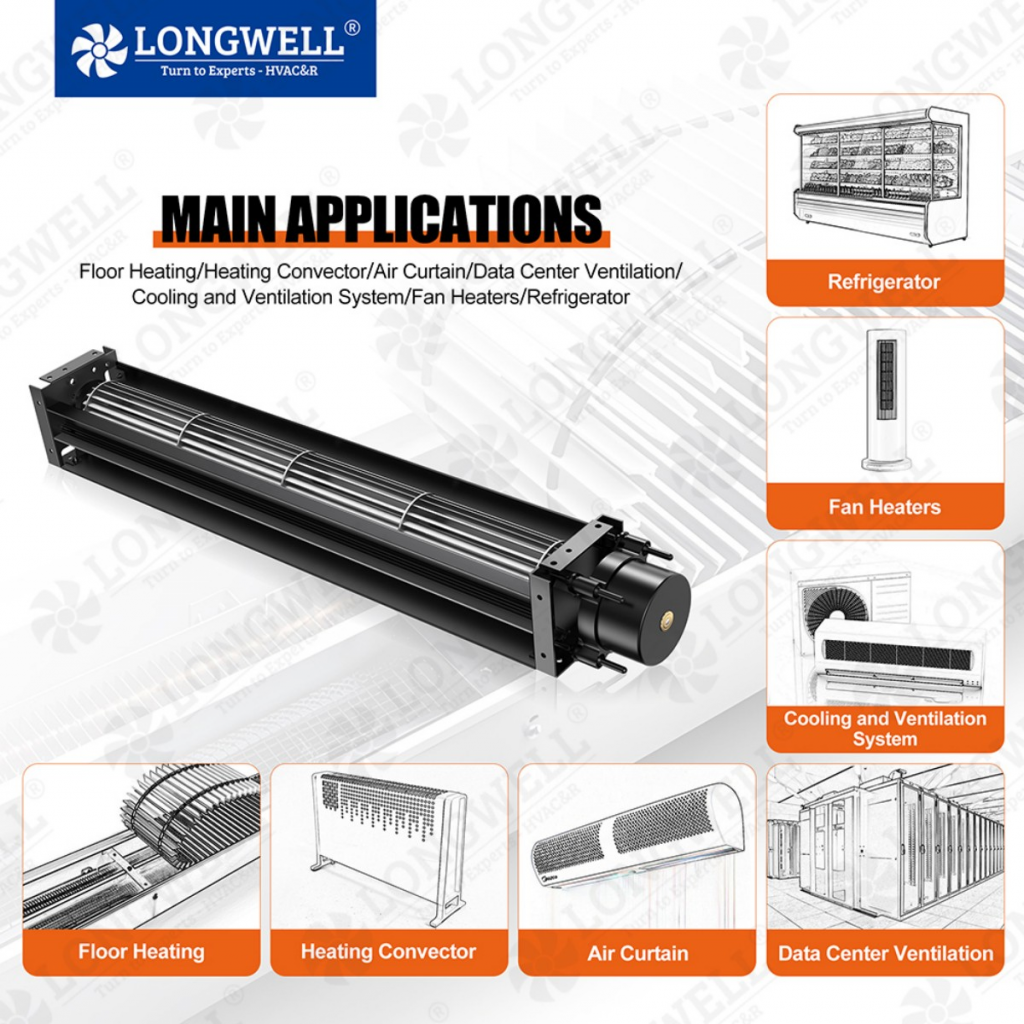 Applications of Cross Flow Fans