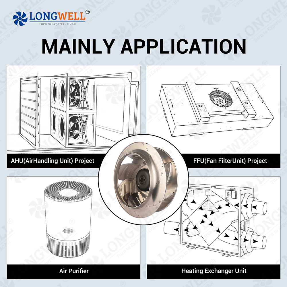 Applications of DC Backward Centrifugal Fans