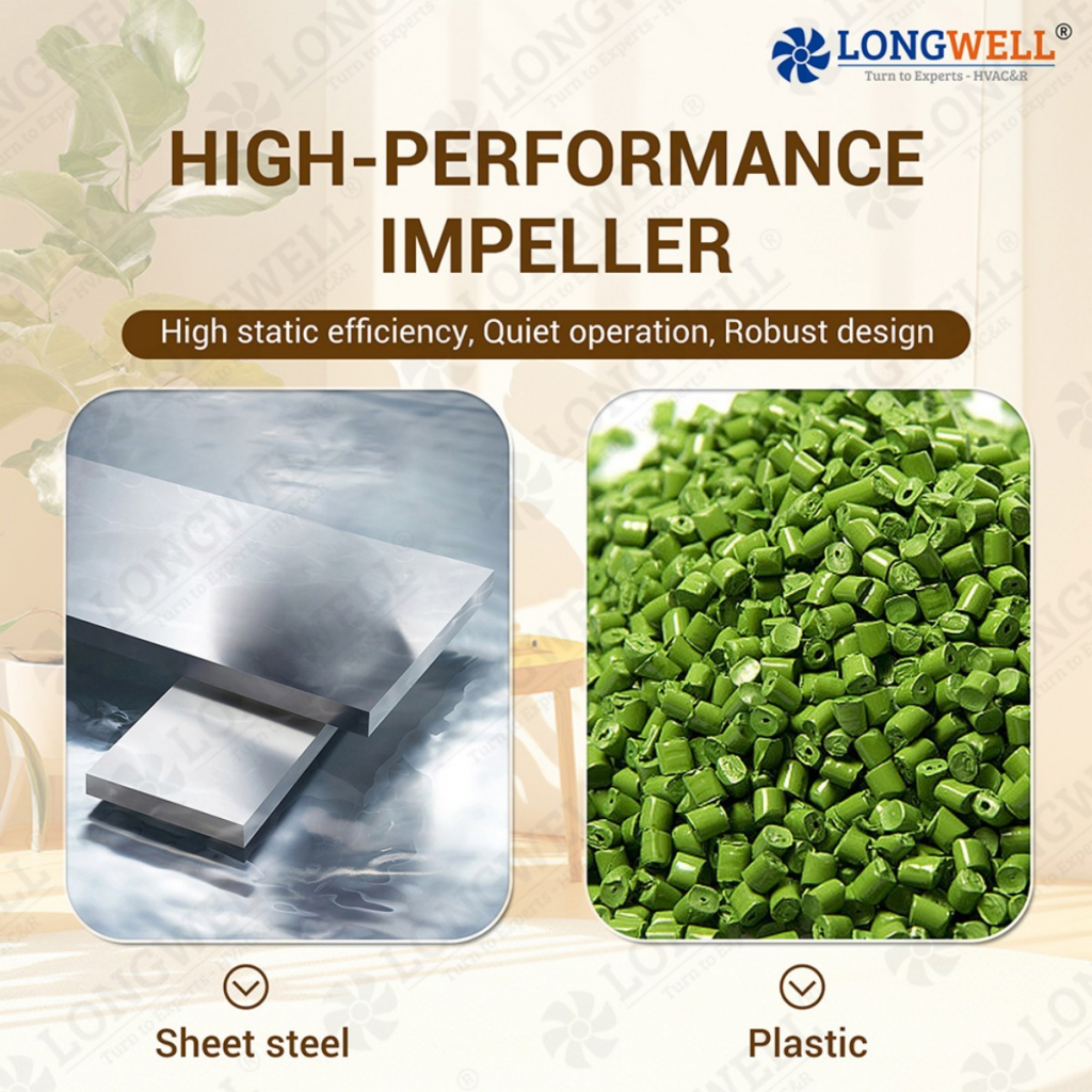 Materials of Axial Fan Impeller