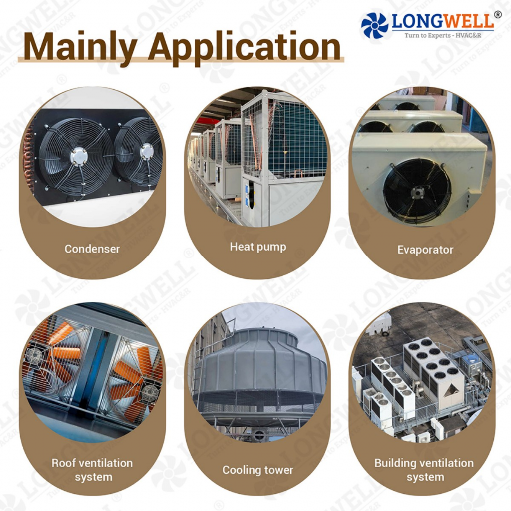 Mian Applications of Axial Fans