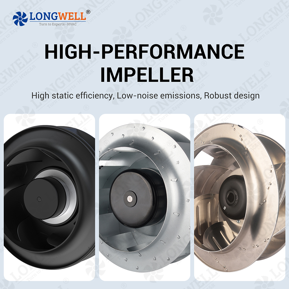 Centrifugal Fan Types