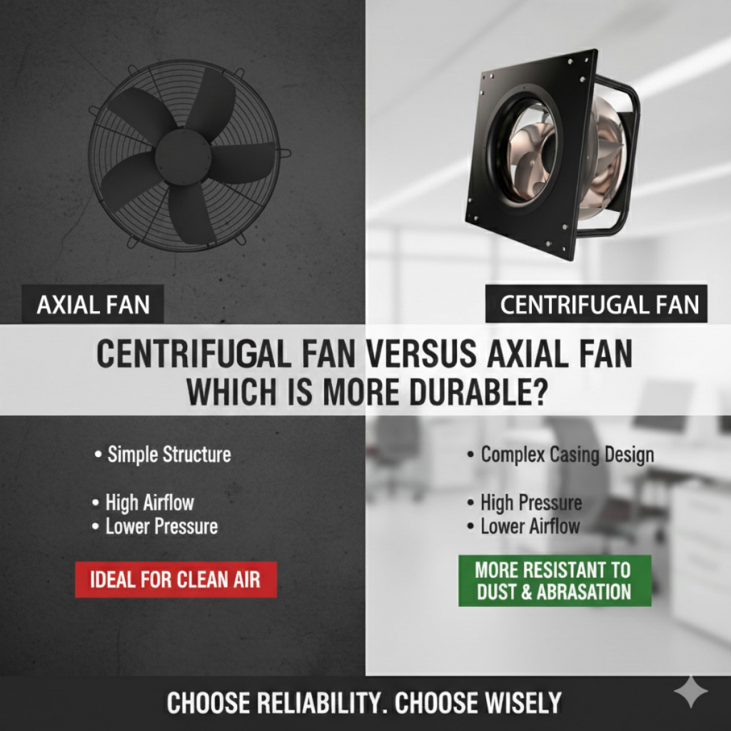 Centrifugal Fan vs. Axial Fan
